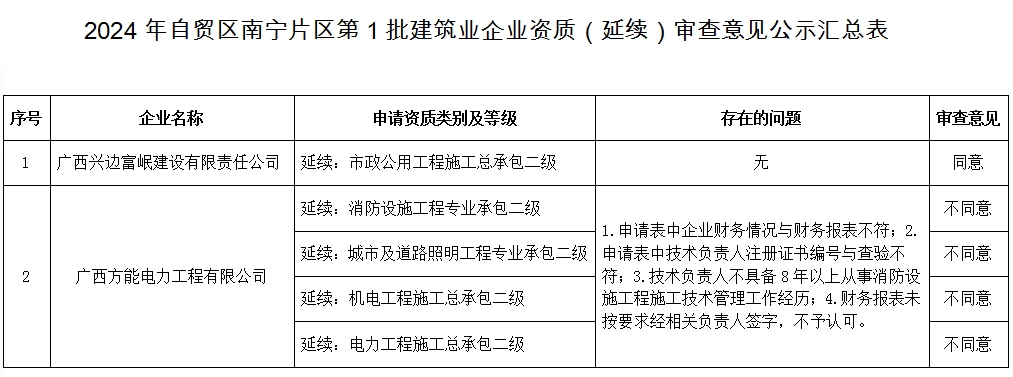 微信截图_20241023172045.png 微信截图_20241023172045.png